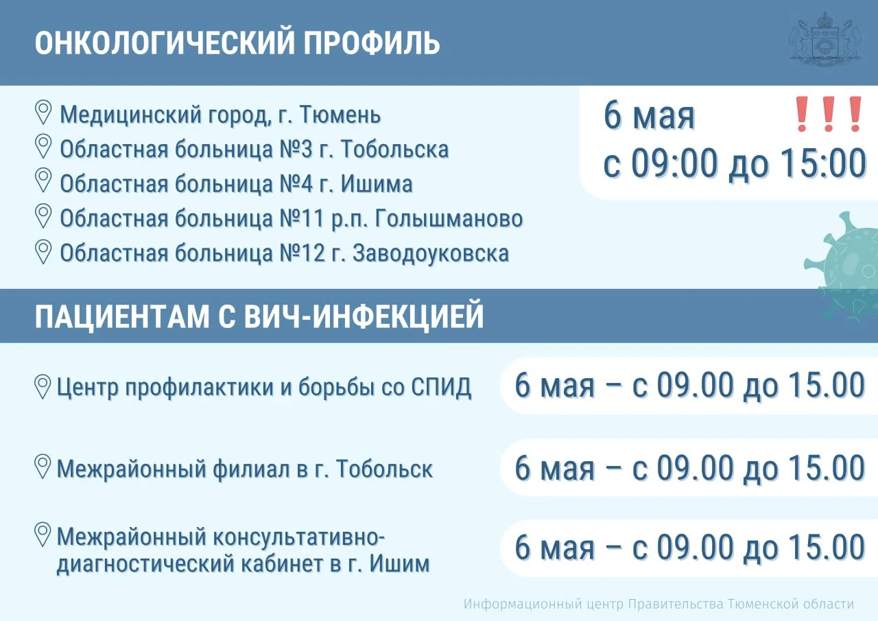 Как будут работать больницы и поликлиники в Тюмени и Тюменской области в  майские праздники 2023 МегаТюмень