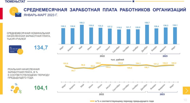 статистика