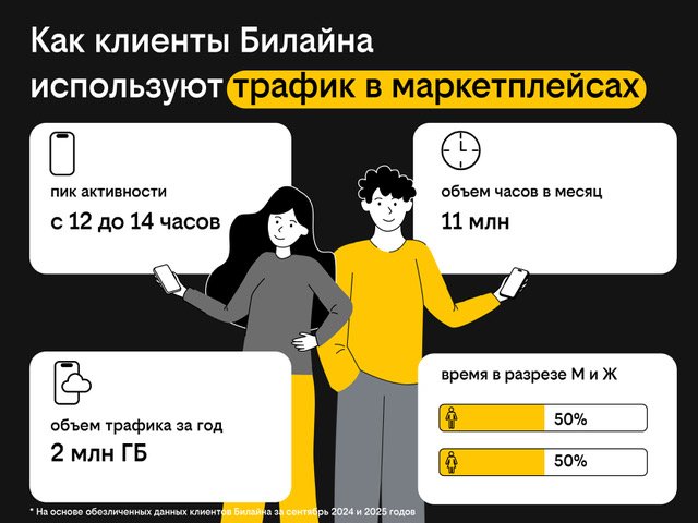 инфографика-черная пятница