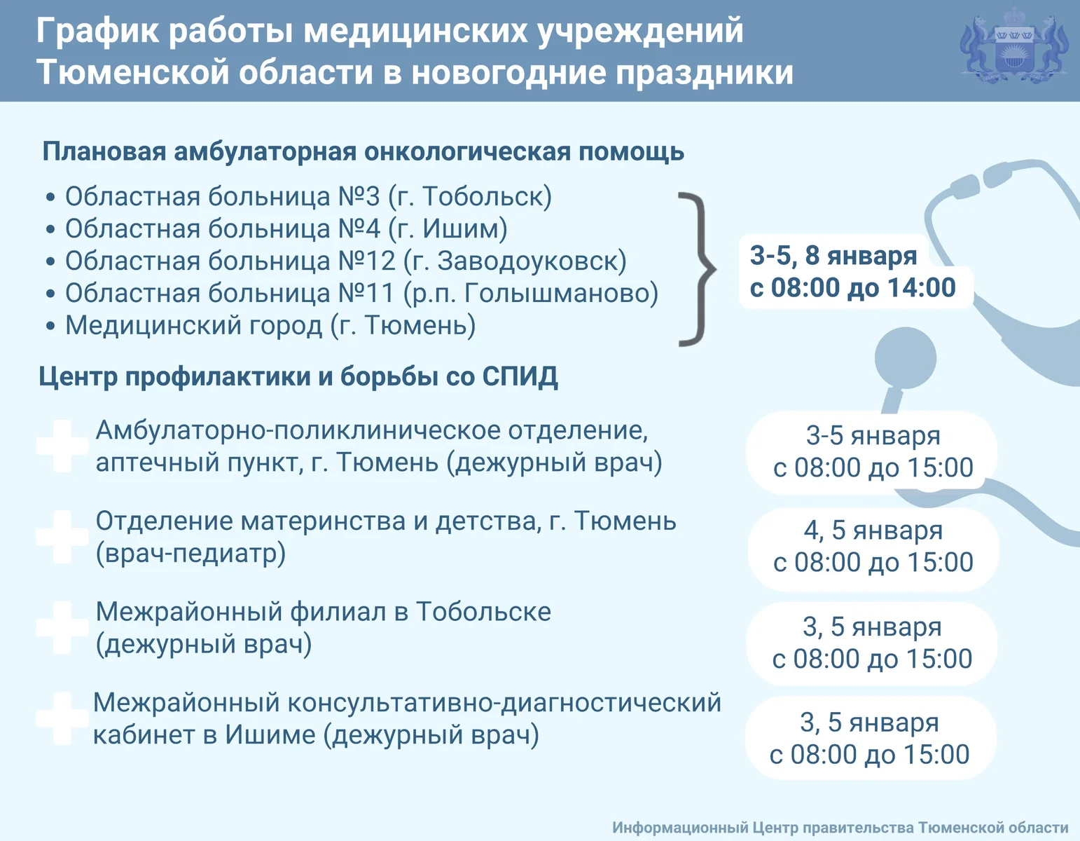 Опубликован график работы больниц Тюменской области в новогодние праздники  МегаТюмень